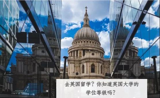 去英国留学？你知道英国大学的学位等级吗？