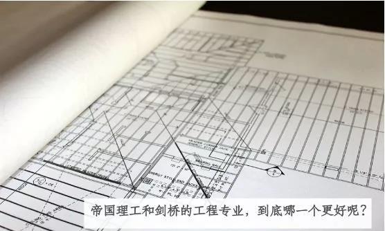 高手过招，帝国理工和剑桥工程专业谁更强？
