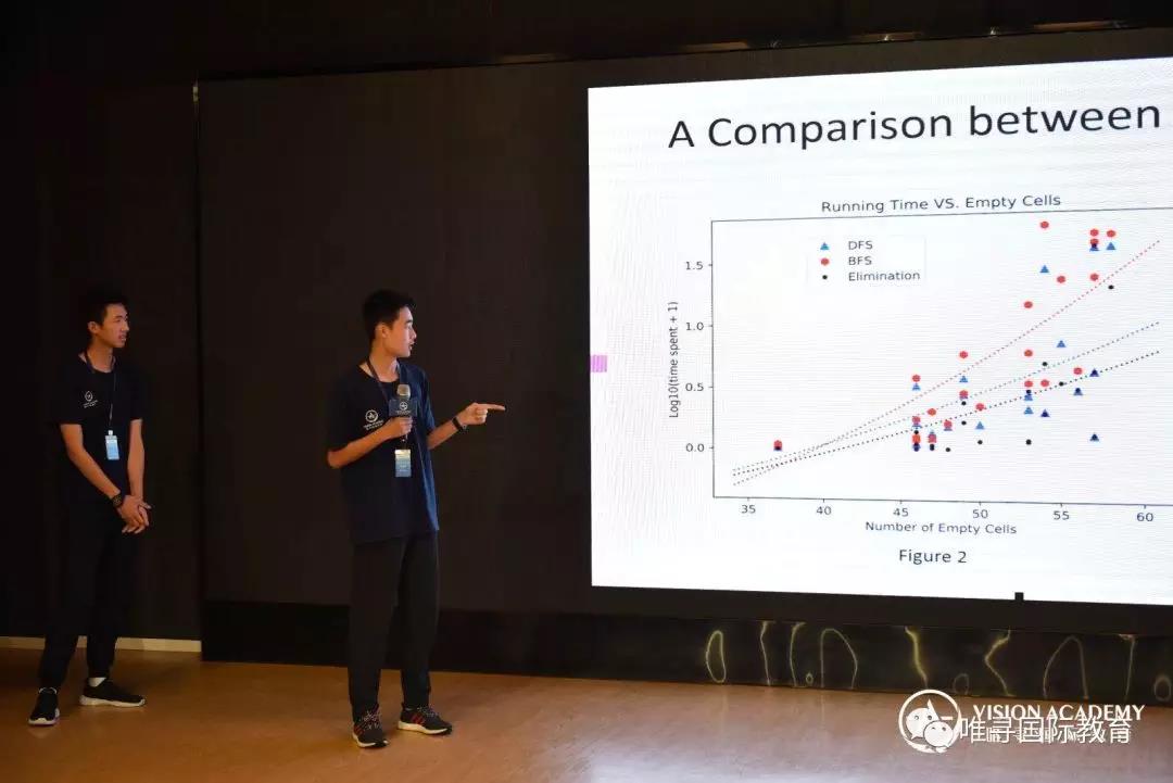牛剑梦工厂上海站|名校申请大军的第一选择