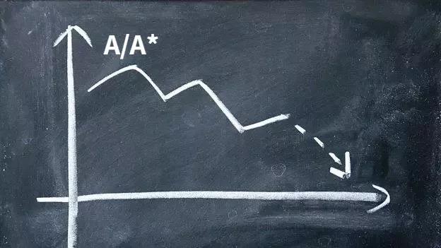 剑桥考试中心宣布最新Alevel考情，选课如何做到“少而精”？