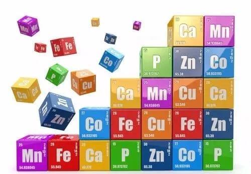 A-Level 化学：学好数理化，走遍天下都不怕！