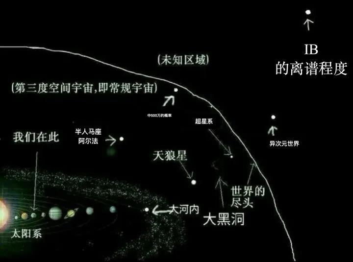 突发| IB出分遍地哀嚎第10天，IBO官宣制定复议新政策！